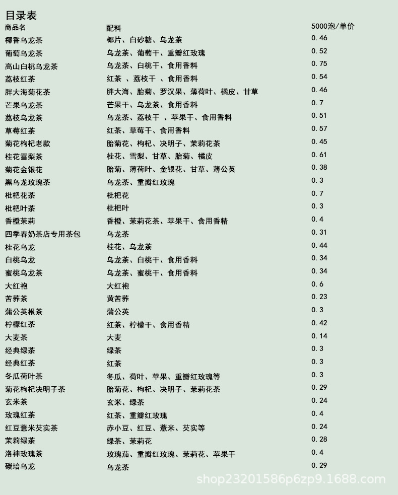 目錄表.png