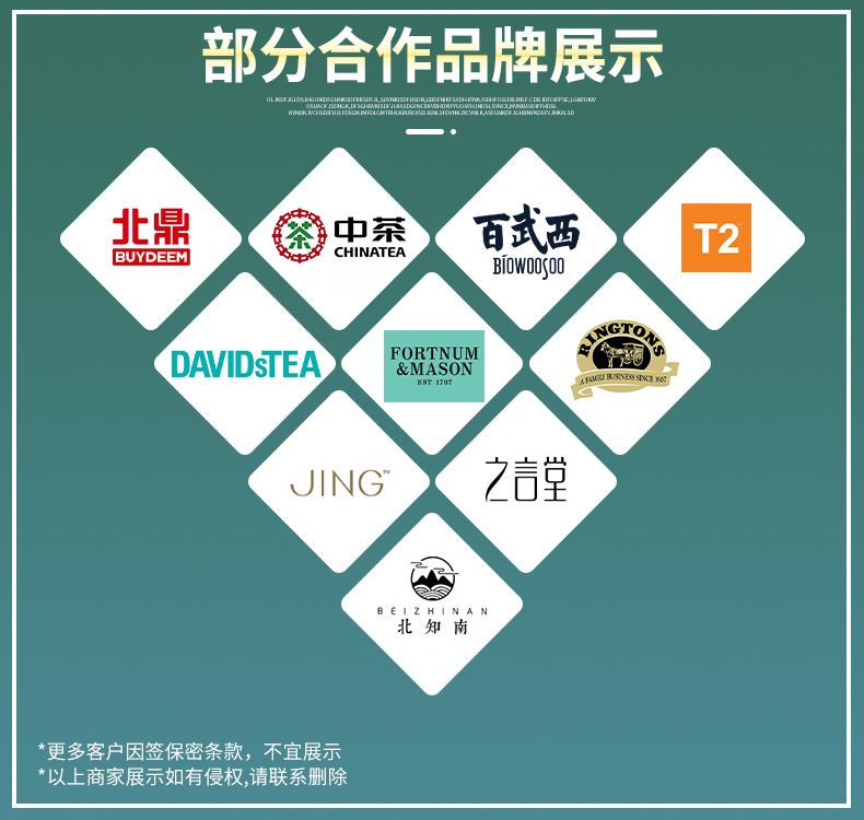 茶業(yè)代加工合作