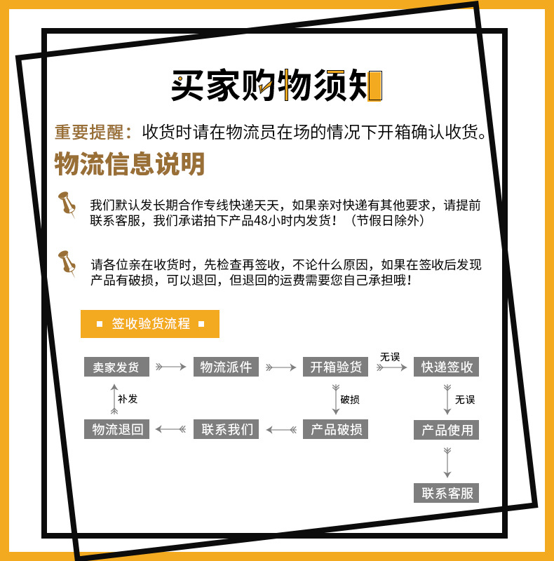 物流圖