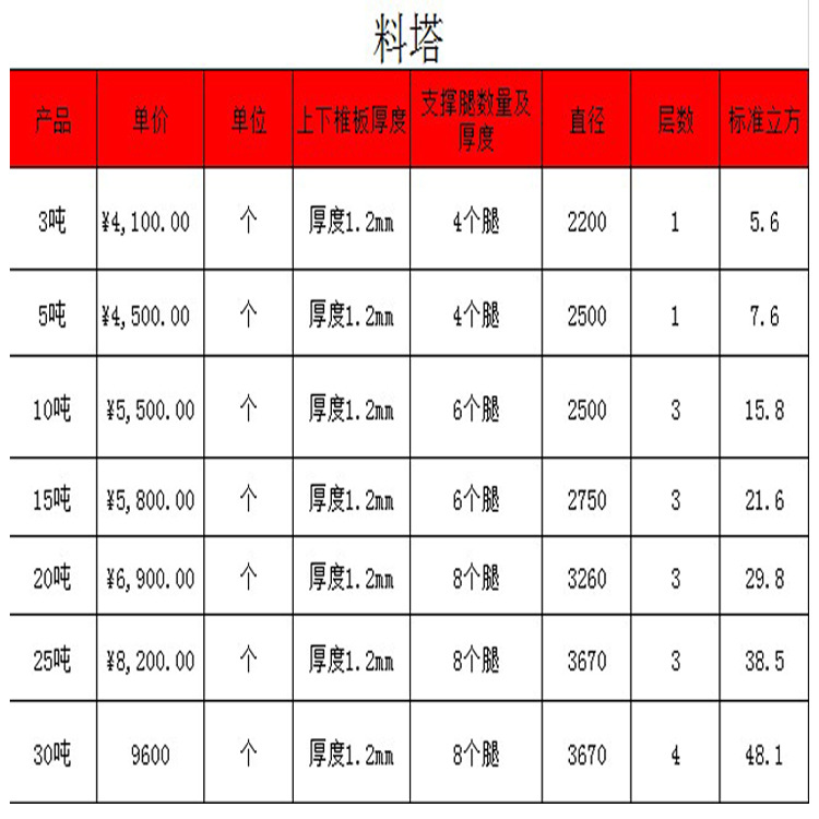 未標題-1