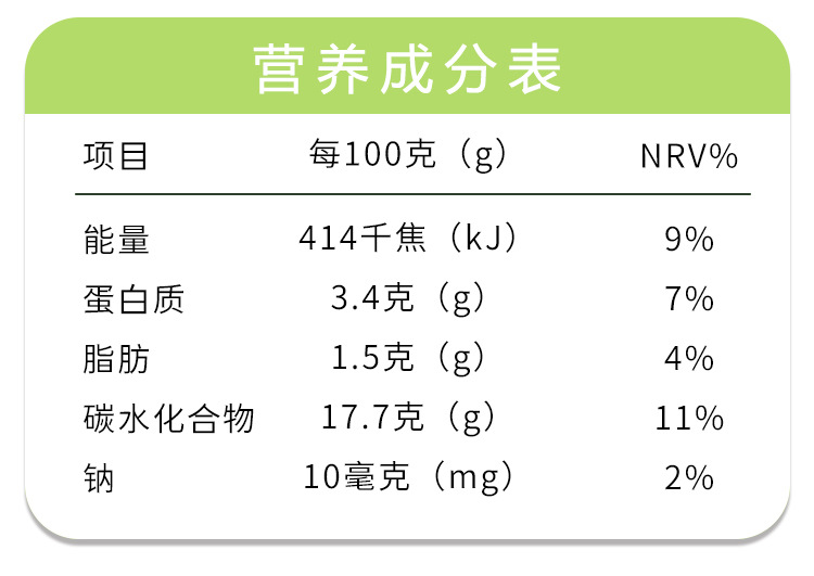 倦鳥小廚-玉米棒-詳情頁_03.jpg