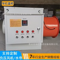現(xiàn)貨養(yǎng)殖暖風(fēng)機工業(yè)暖風(fēng)機大功率電暖風(fēng)機取暖器工業(yè)增溫器熱風(fēng)爐