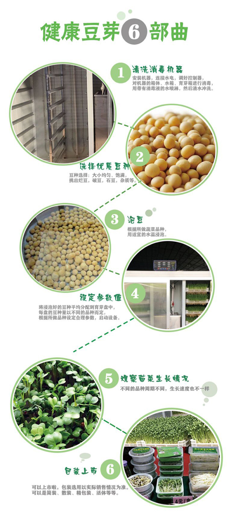 芽苗機(jī)_08.jpg