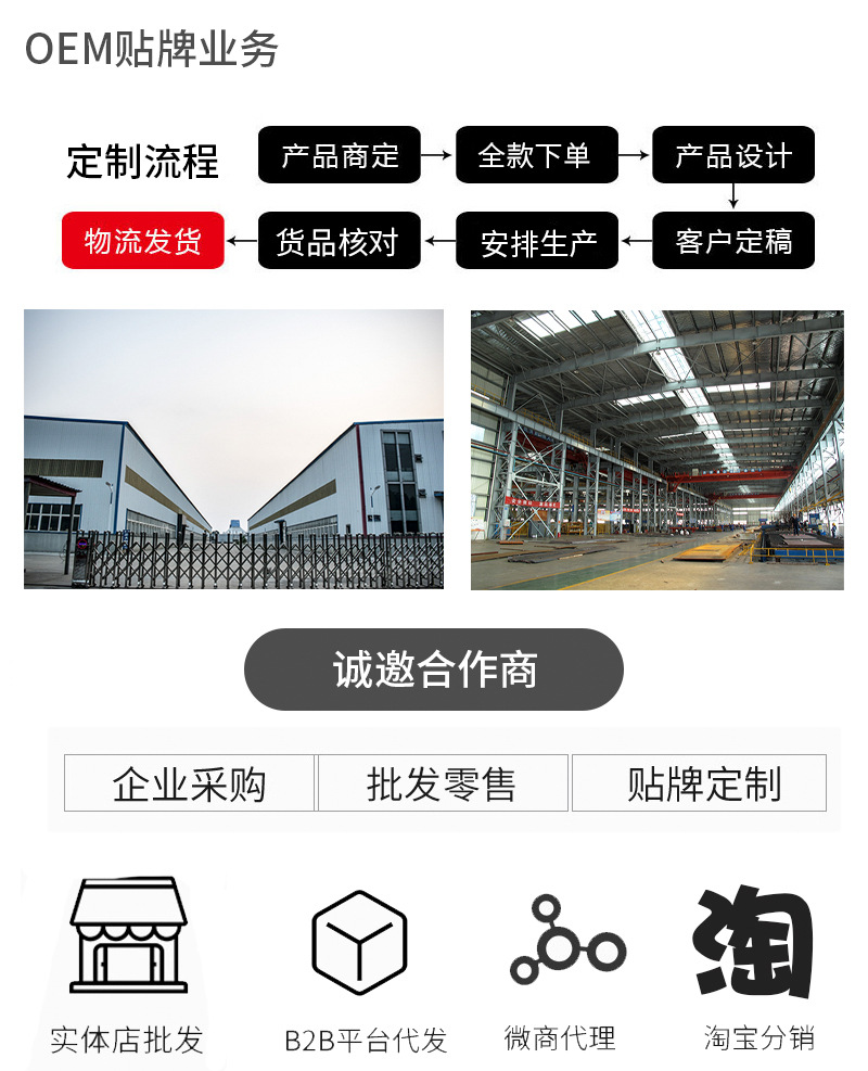 詳情貼牌
