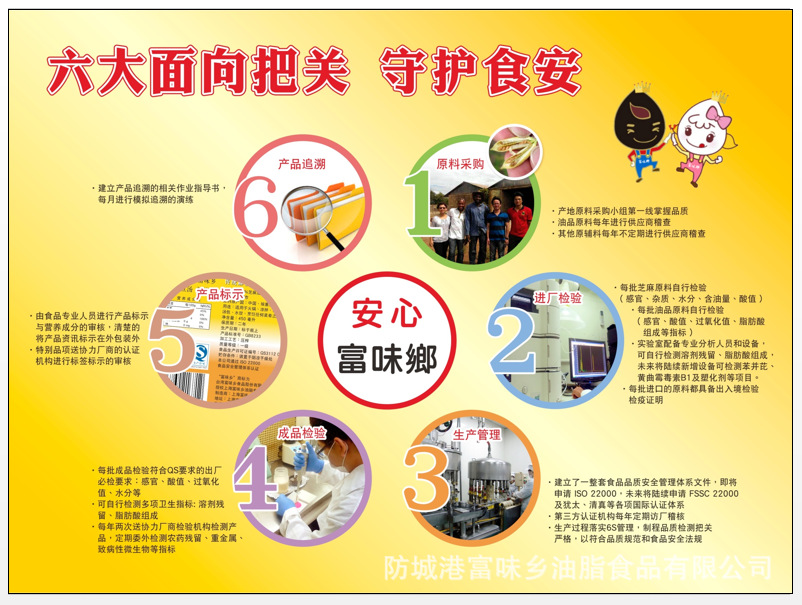 PP守護食安