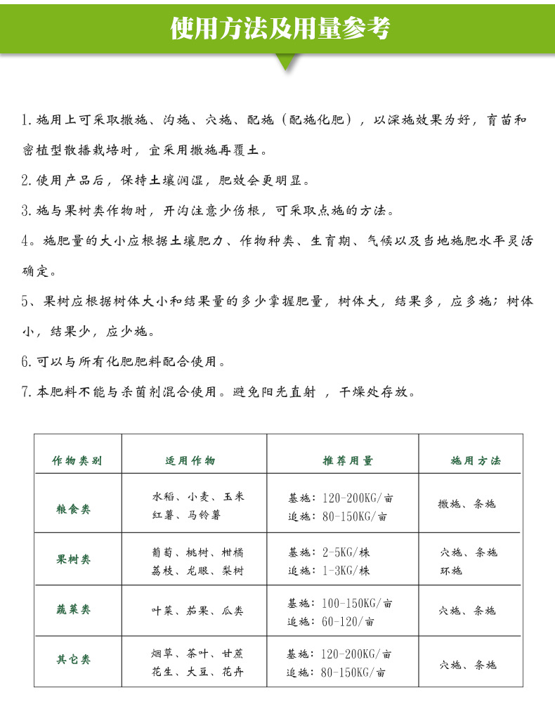 化肥_08.jpg
