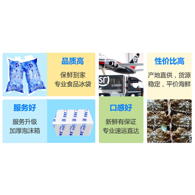 保鮮