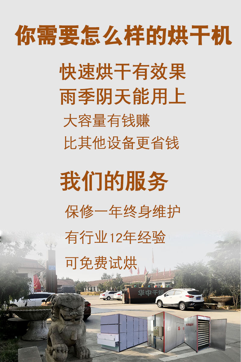 開始