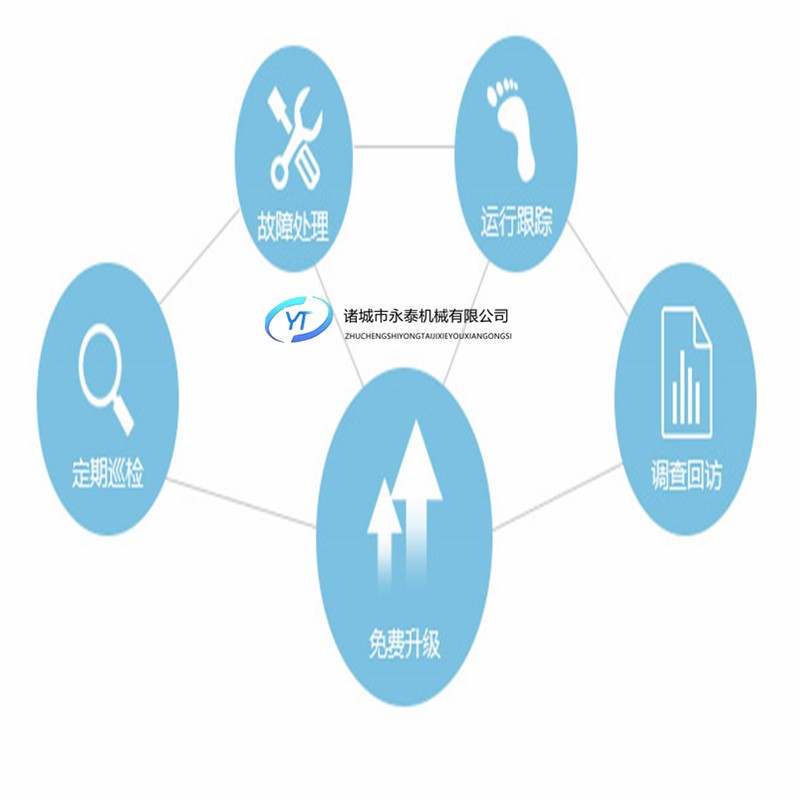 售后