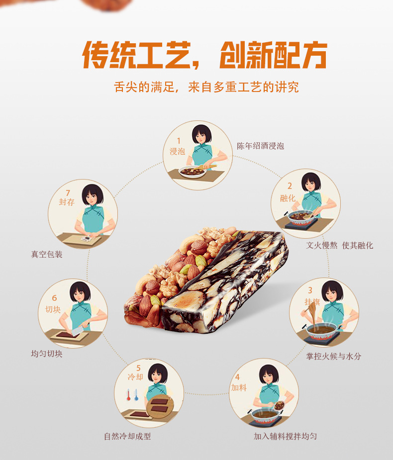 每日堅果_02