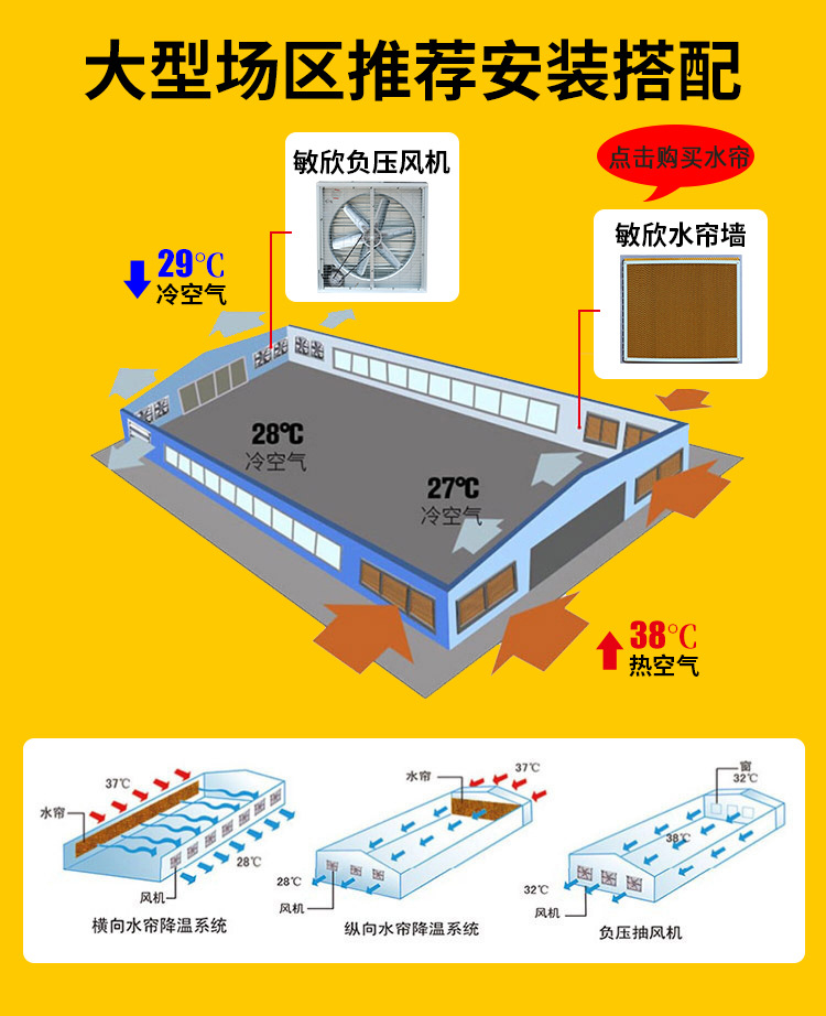 搭配水簾圖