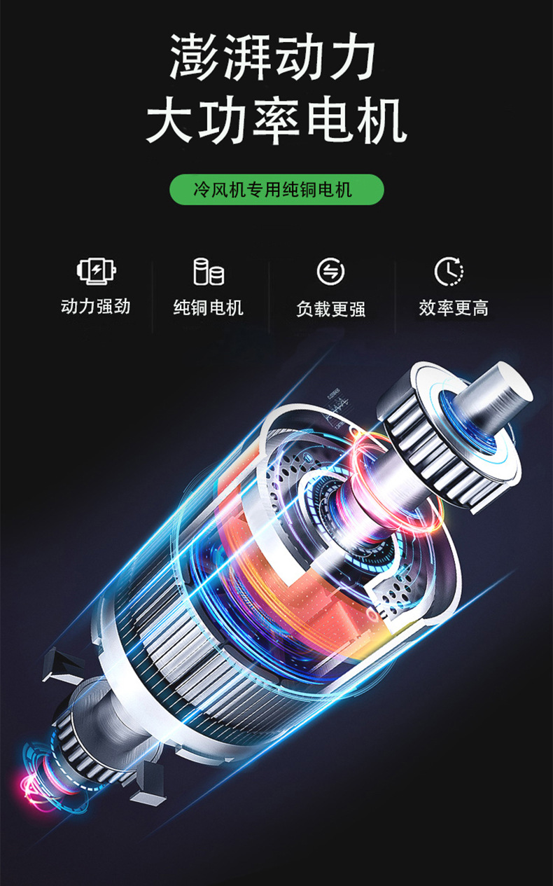 冷風(fēng)機(jī)電機(jī)詳情圖
