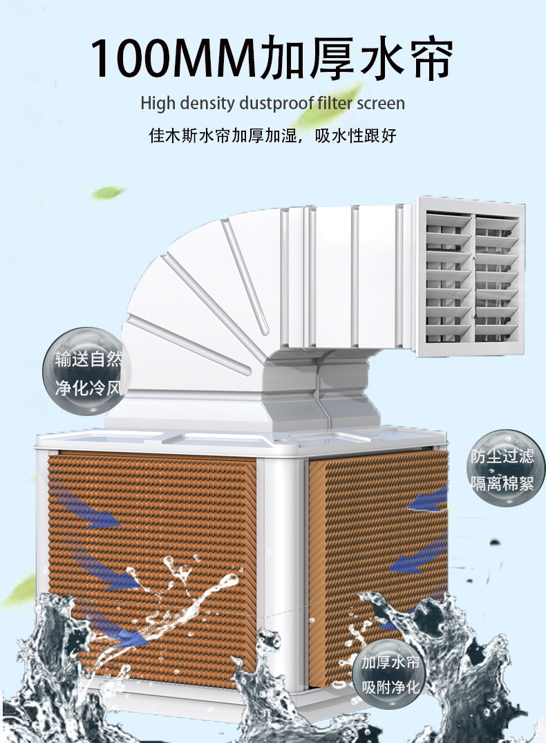 冷風(fēng)機(jī)水簾