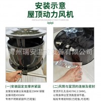 豬舍通風除臭排氨氣用屋頂動力風機 養(yǎng)殖禽舍排氣換氣排煙風機