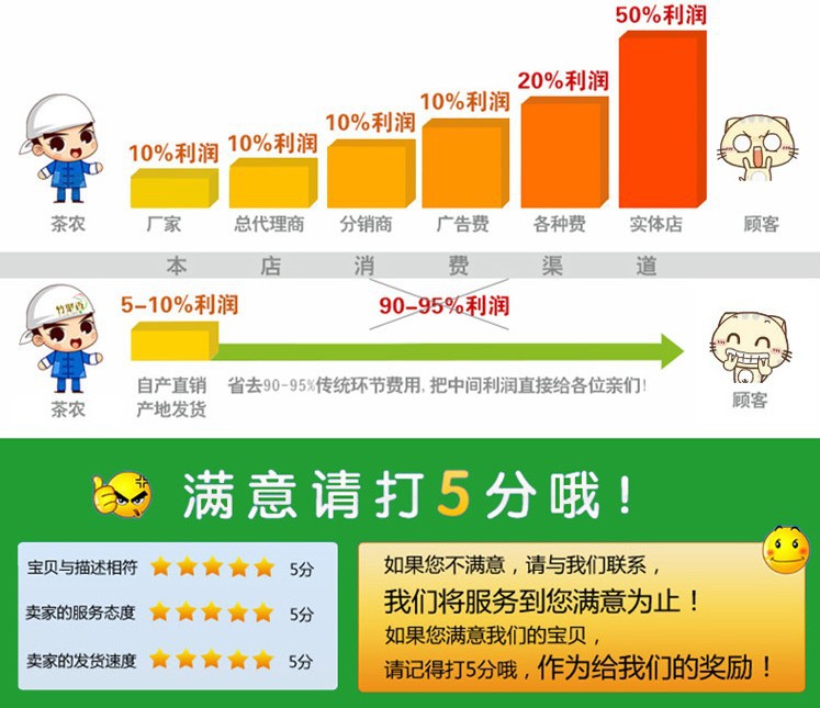 五星好評(píng)圖片