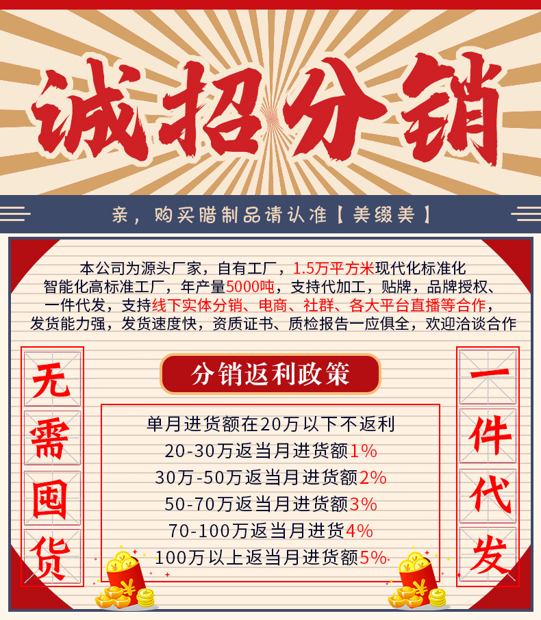 分銷