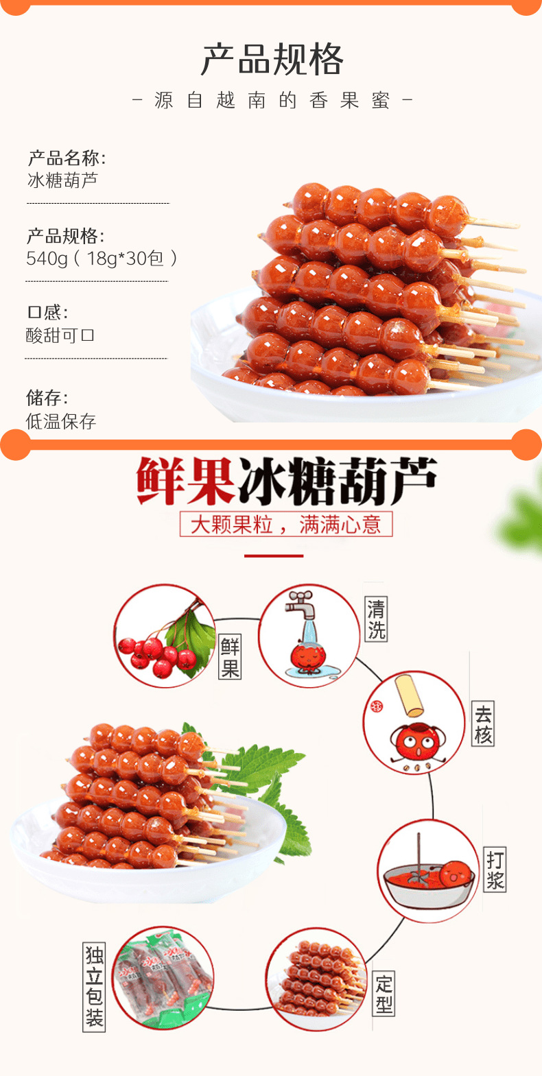冰糖葫蘆詳情頁(yè)_2@凡科快圖