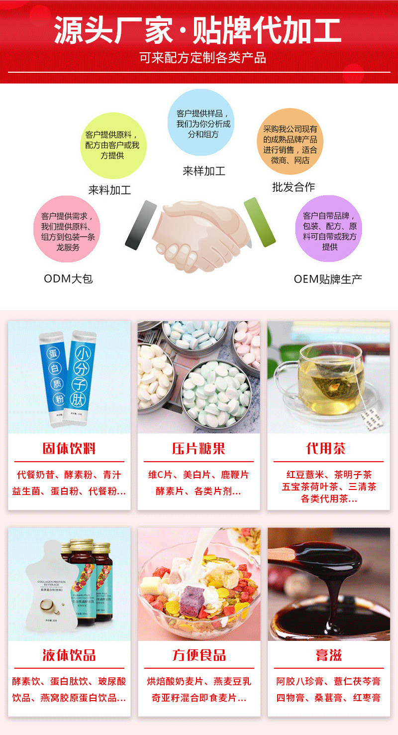 詳情頁加工定制