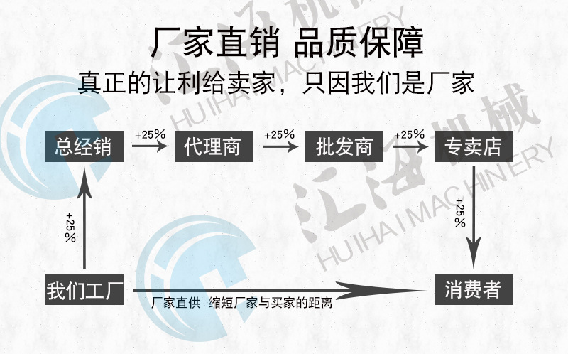 1標(biāo)1題-1.jpg