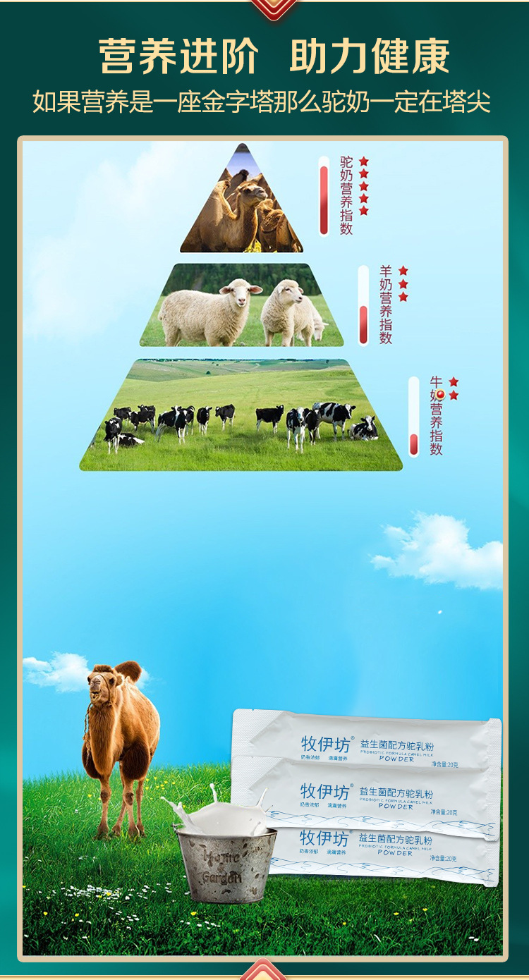 牧伊坊益生菌條裝詳情頁_03.jpg