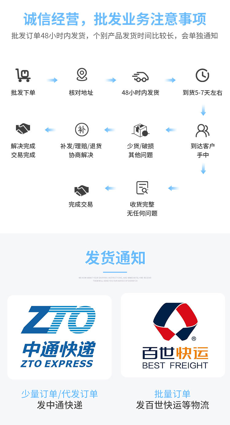 詳情中頁(yè)
