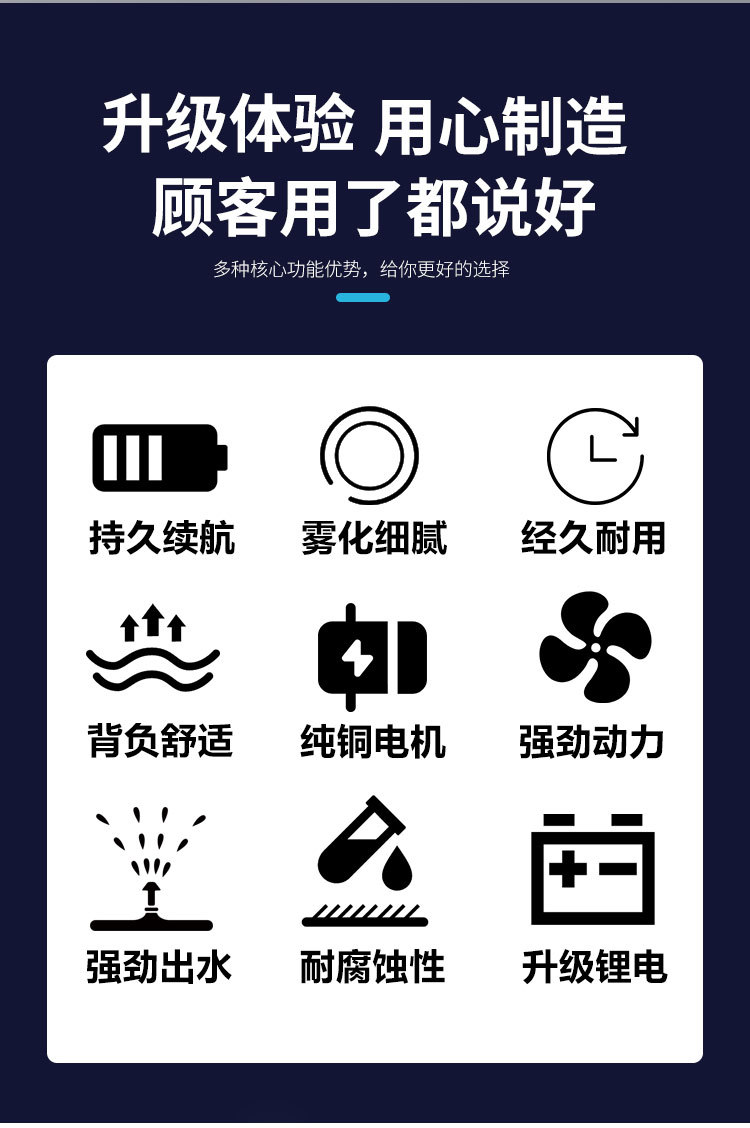 打藥機