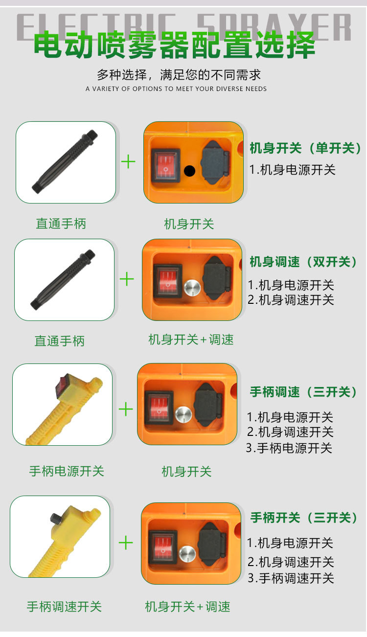 新款電動噴霧器