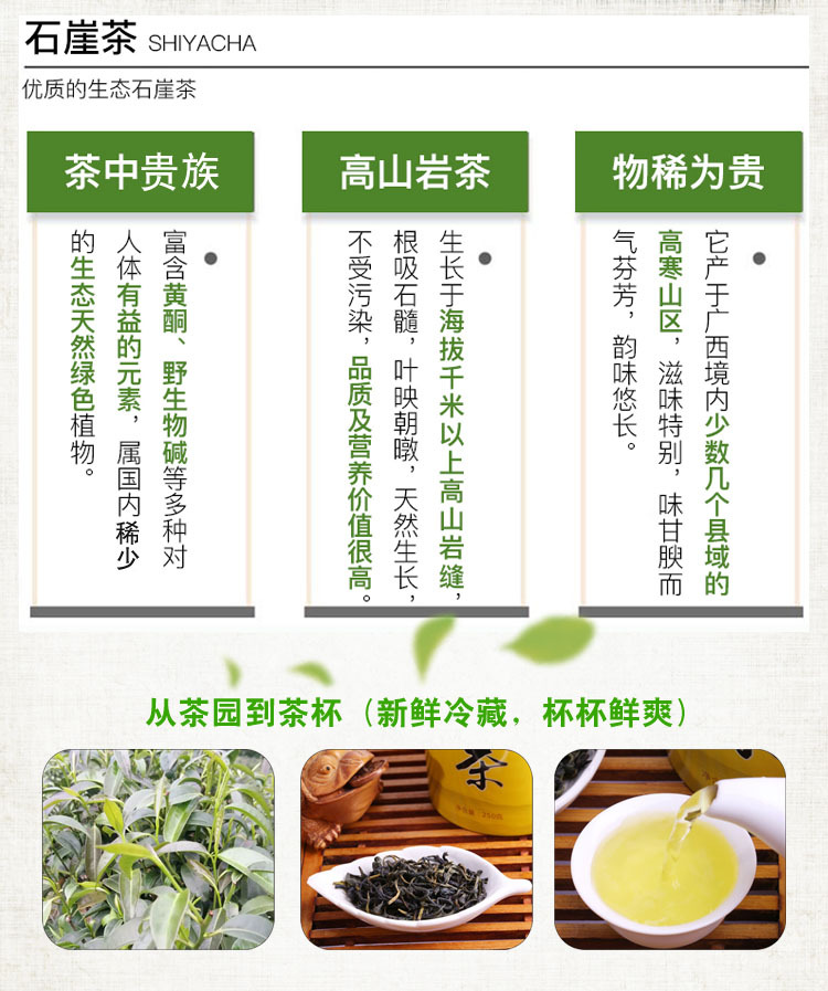 詳情頁2