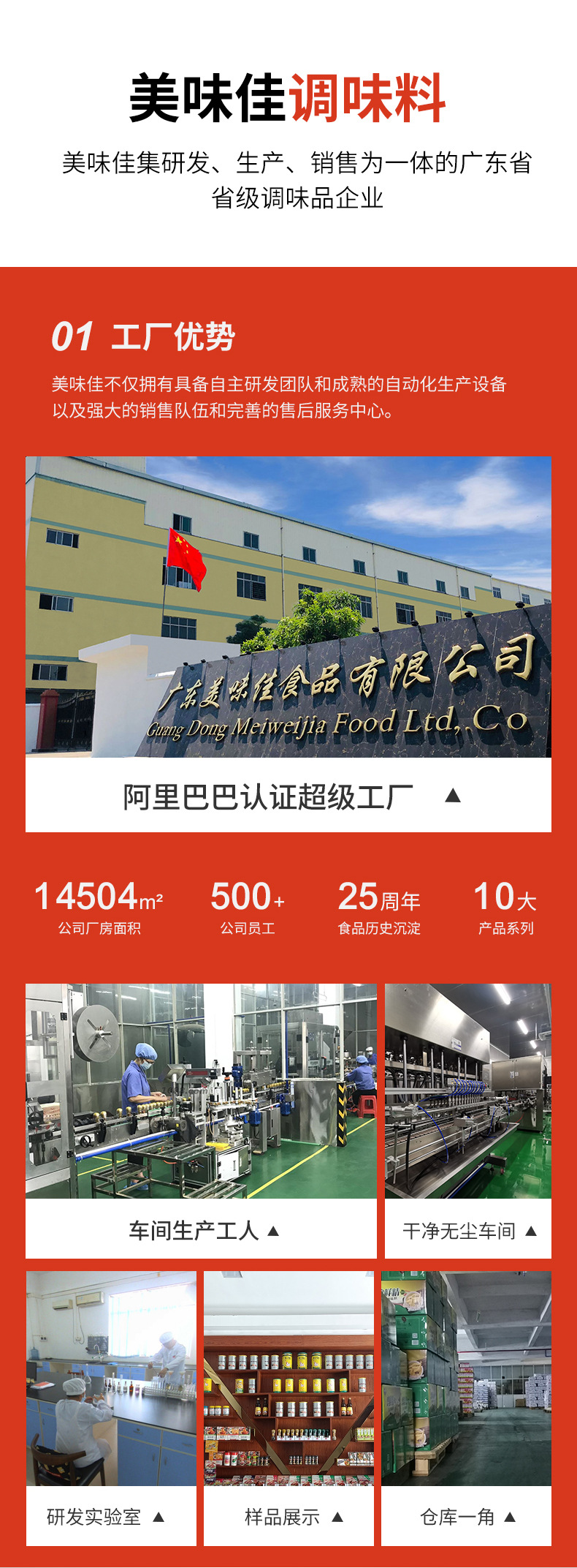 新奧爾良詳情頁 (11).jpg