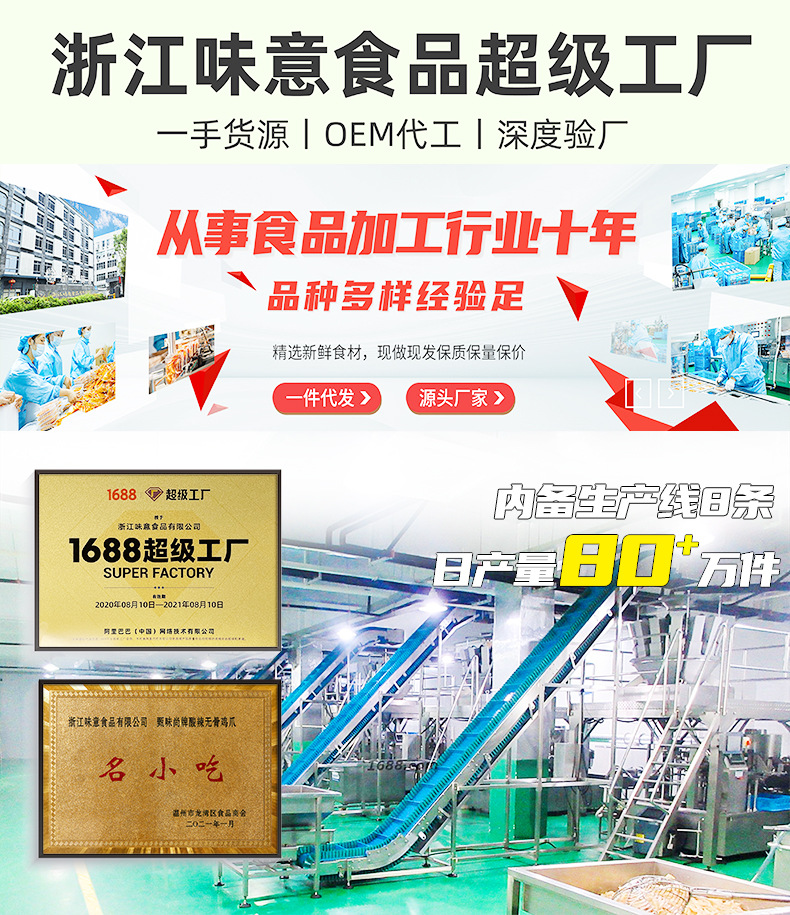 頁頭