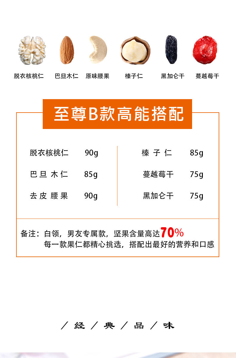 每日堅果詳情_03.jpg