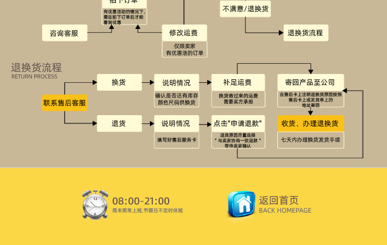 優(yōu)潤果巴旦木阿大詳情頁-_19.jpg