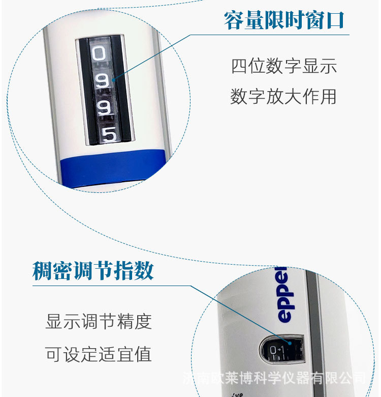 電話