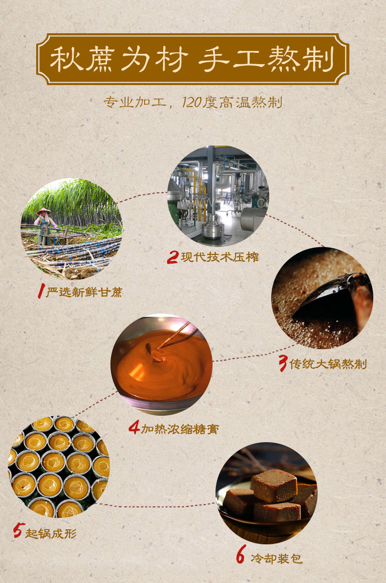 姜汁紅糖_03