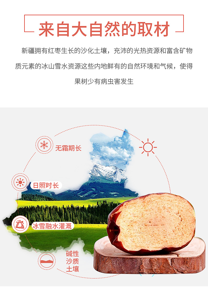 紅棗詳情頁(yè)_04