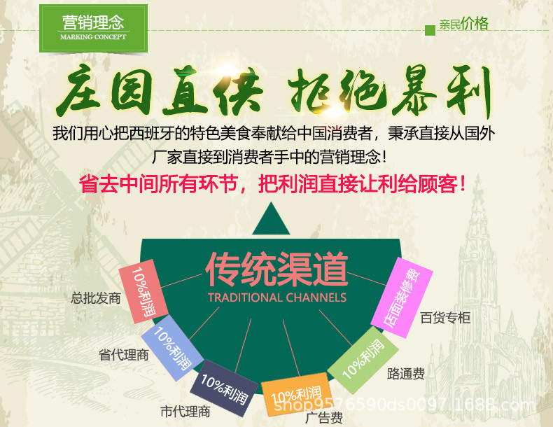 營銷理念.jpg