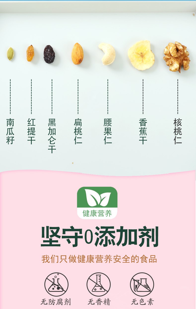 詳情3