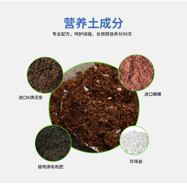 阿里巴巴營養(yǎng)土詳情_05.jpg