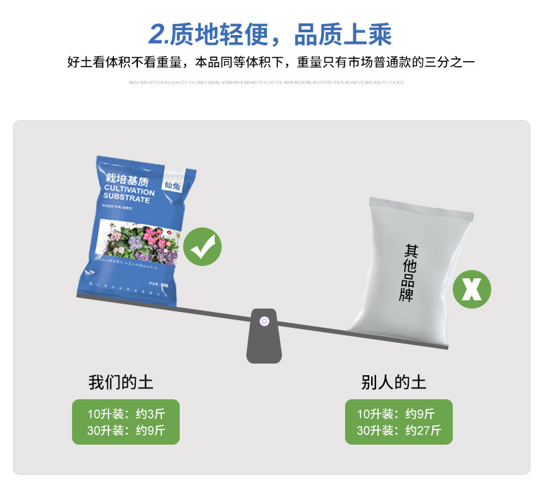 阿里巴巴營養(yǎng)土詳情_07.jpg