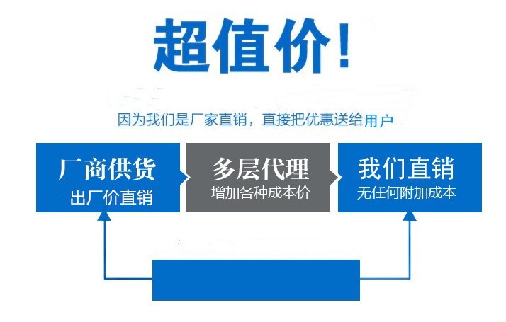 優(yōu)惠說(shuō)明