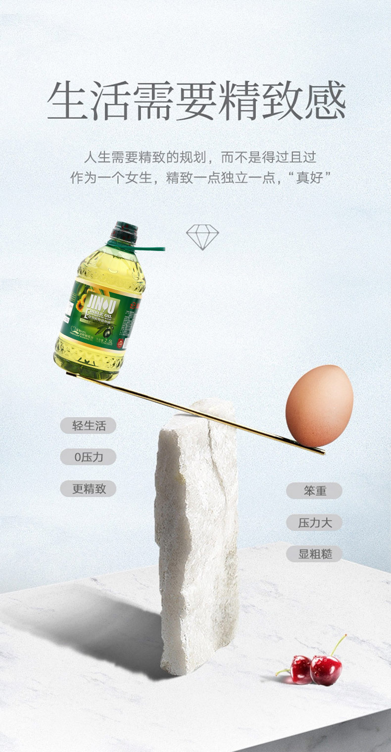 詳情圖