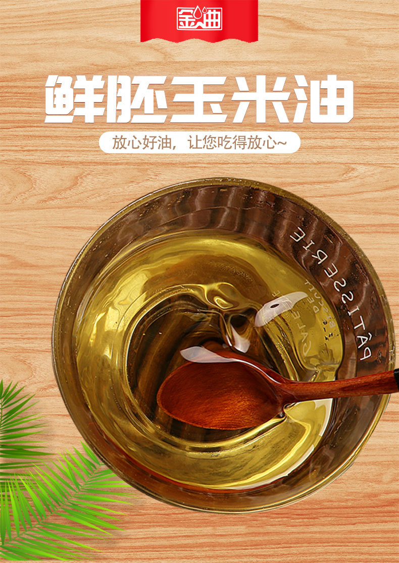 詳情頁
