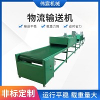 高溫隧道爐烘干機(jī)流水線五金網(wǎng)帶烤爐輸送機(jī)熱風(fēng)工業(yè)絲印傳送帶
