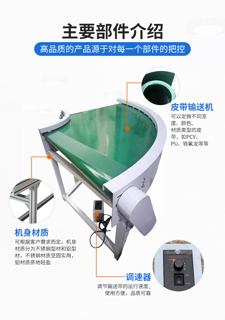 轉(zhuǎn)彎皮帶輸送機詳情_04.jpg