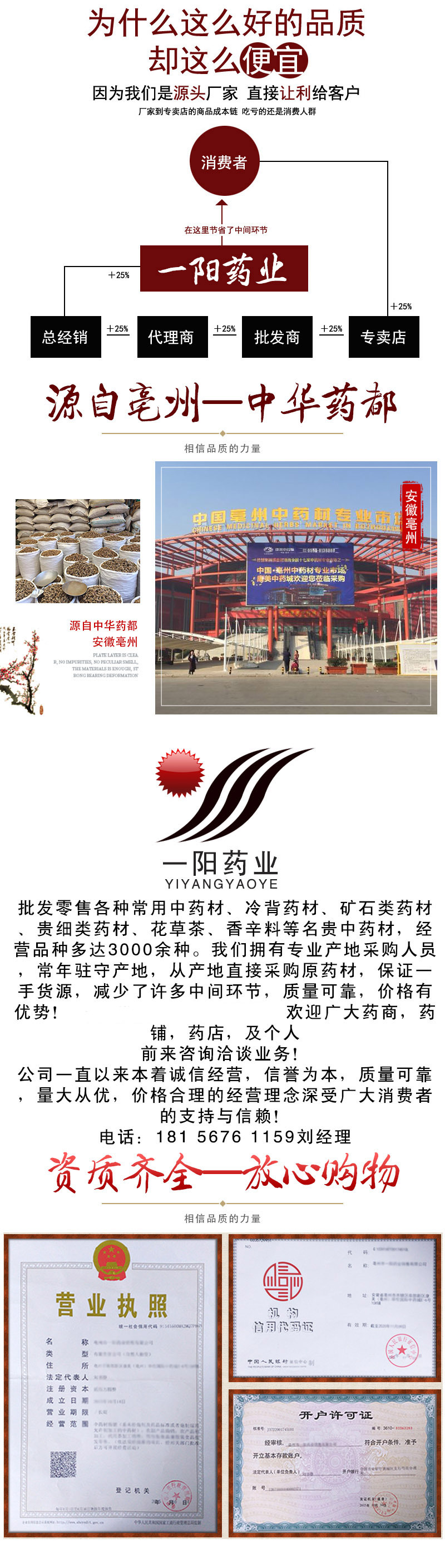 一陽頭