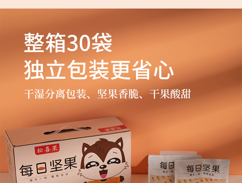 每日堅果_20
