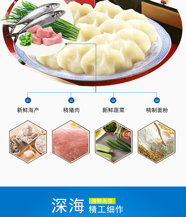 溫馨提示