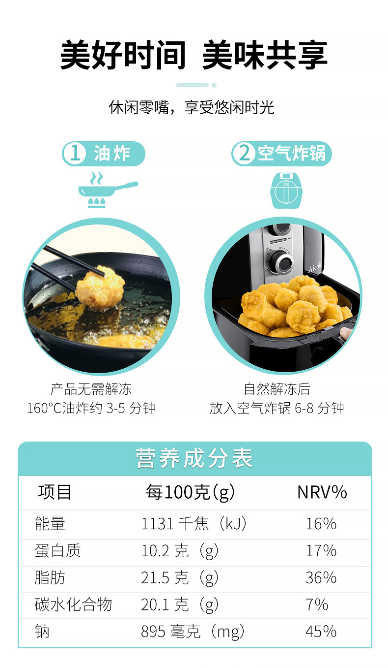 香酥雞米花_06