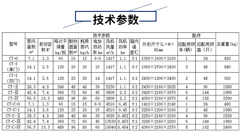 烘箱詳情_06
