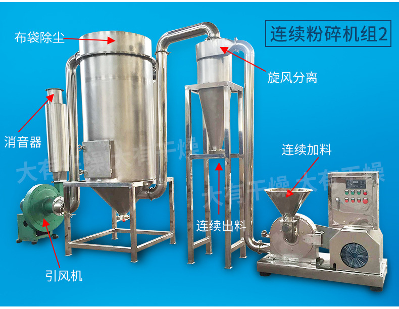 粉碎機1_03